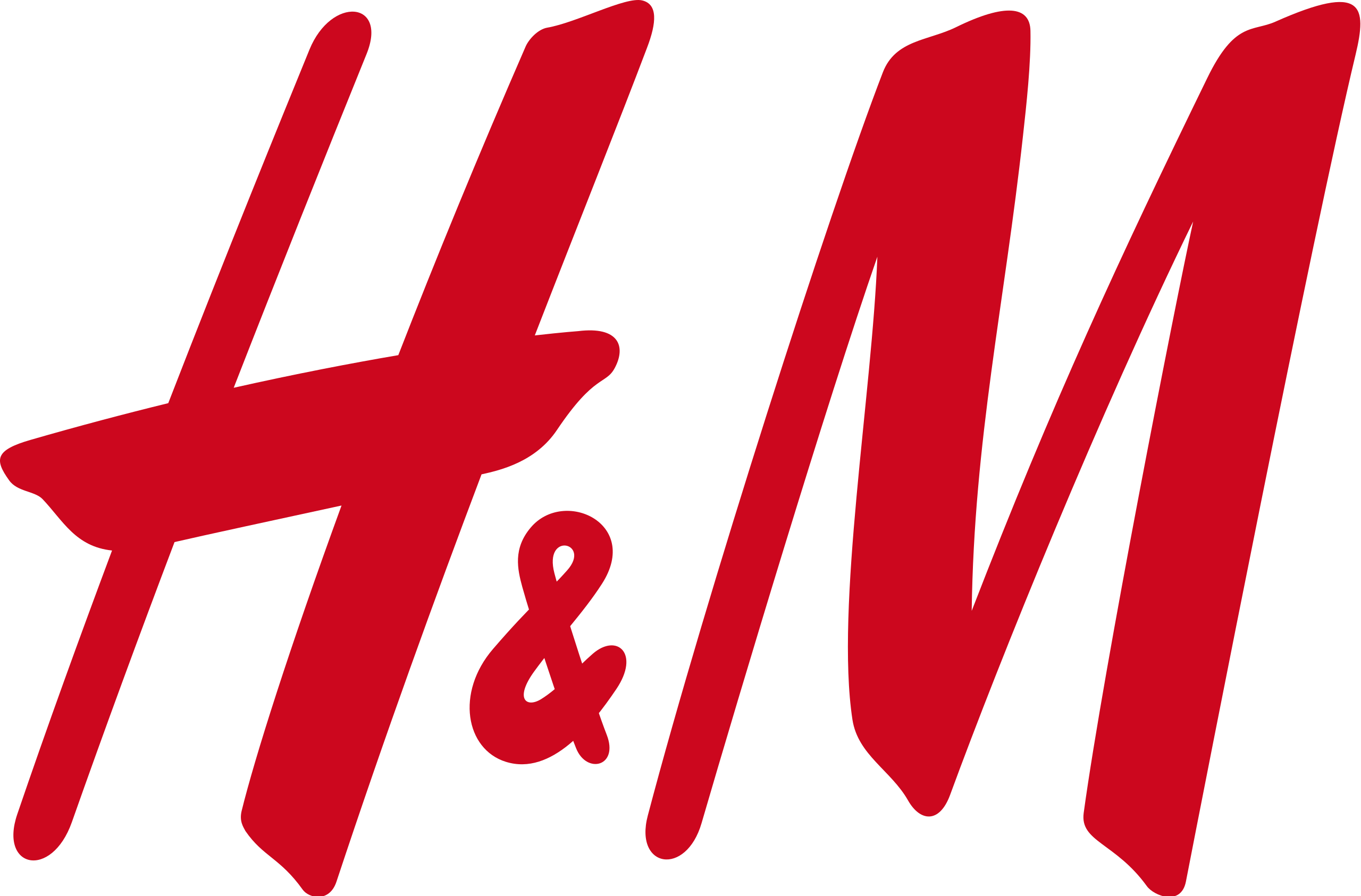 H&amp;M.svg